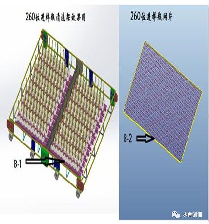 永合創(chuàng)信注射式清洗架